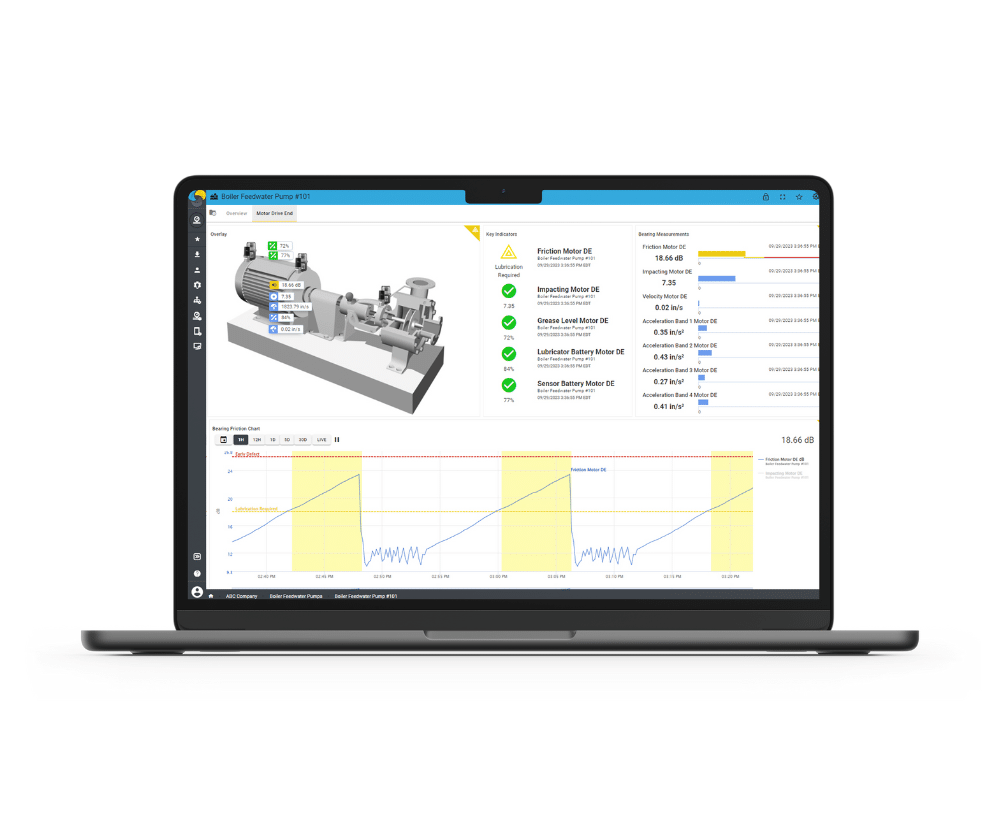 UE Insights